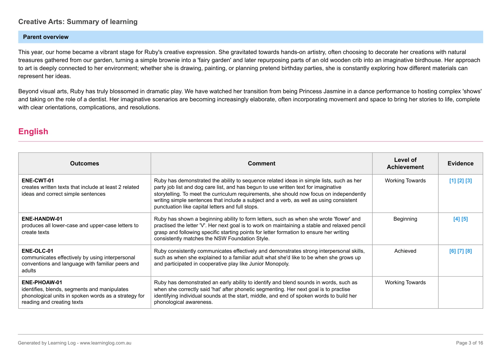 Sample report page: parent overview for Creative Arts and the English outcomes table